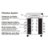 Airpura T600 Cigarette Smoke Air Purifier Airflow Pattern