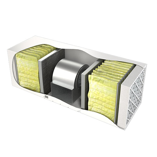 Inside the CleanLeaf CL-3000-C20 High Capacity Smoke and Odor Air Filtration System