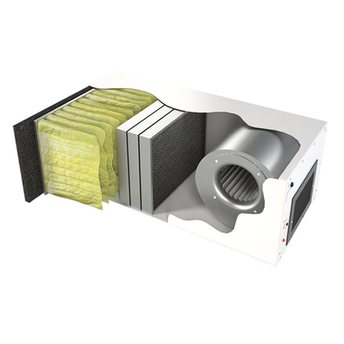 Looking inside the CleanLeaf air cleaning system for cannabis grow rooms - CL-1100-C21